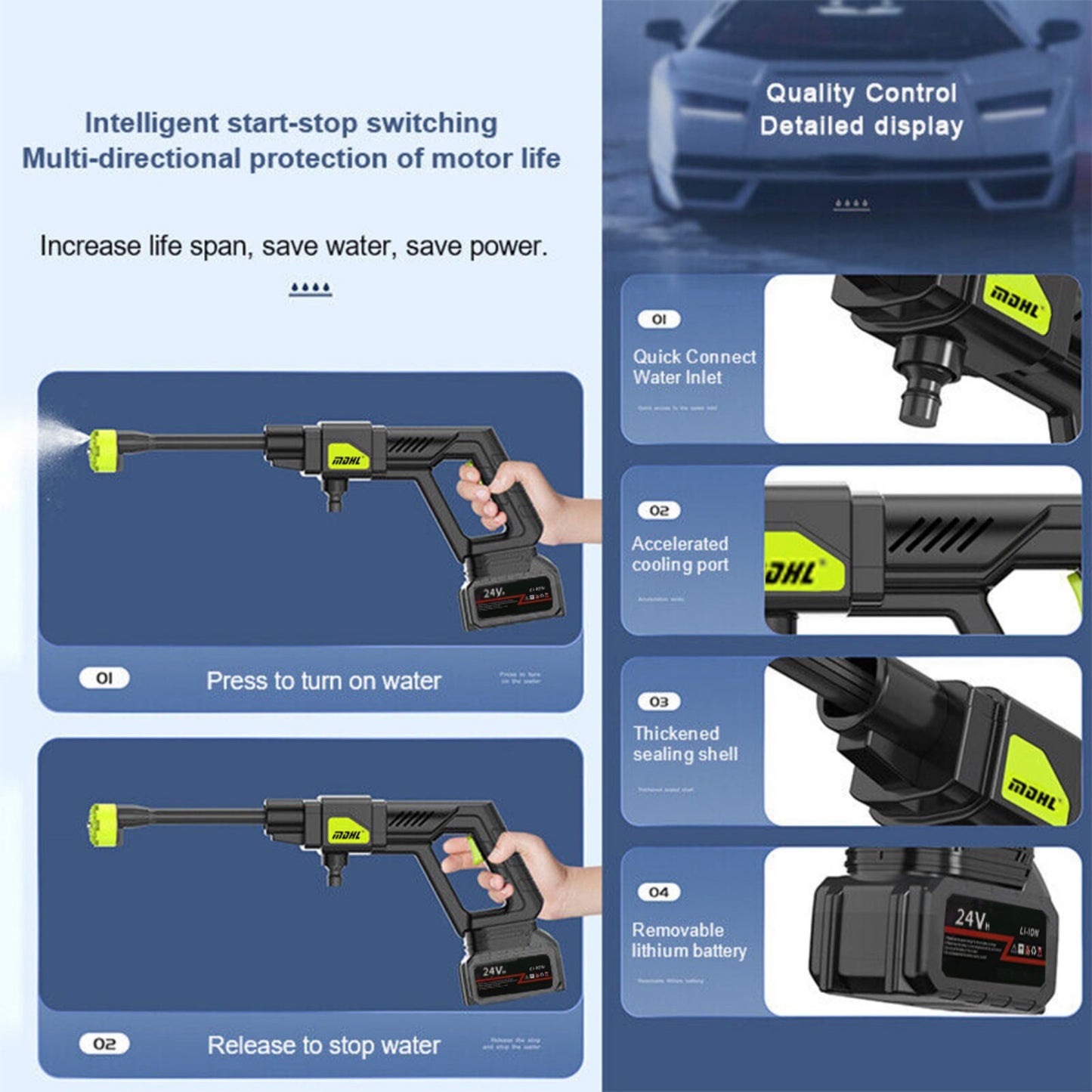 1500W Cordless Electric High Pressure Washer Rechargeable Car Wash Gun Electric Water Gun Foam Machine for Makita 24V Battery